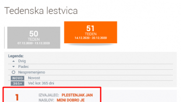 Jan Plestenjak s singlom 'Meni dobro je'  na prvem mestu ...